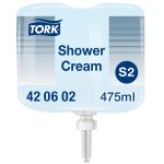 T0420602